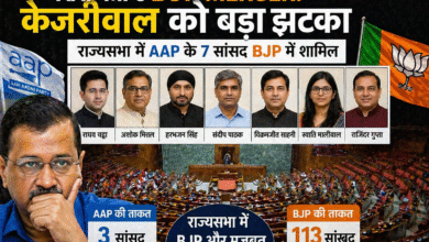 aap-mps-bjp-merger-rajya-sabha-news