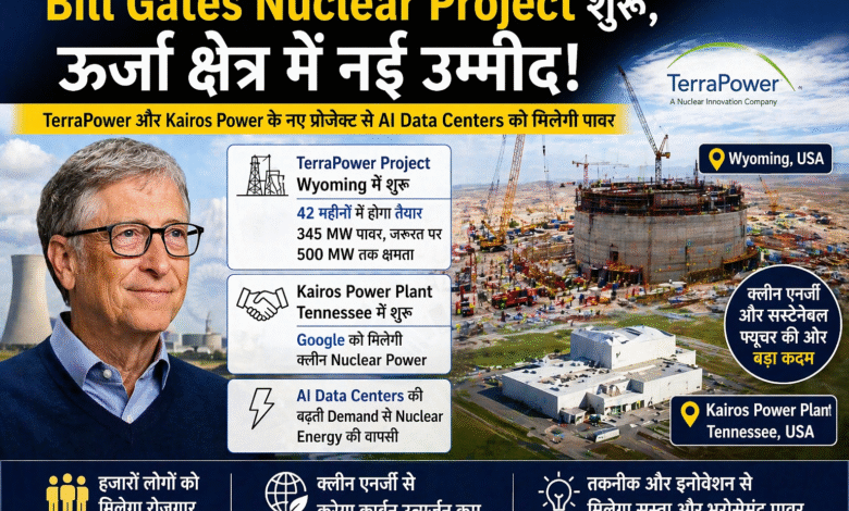 bill-gates-nuclear-project-terrapower-news