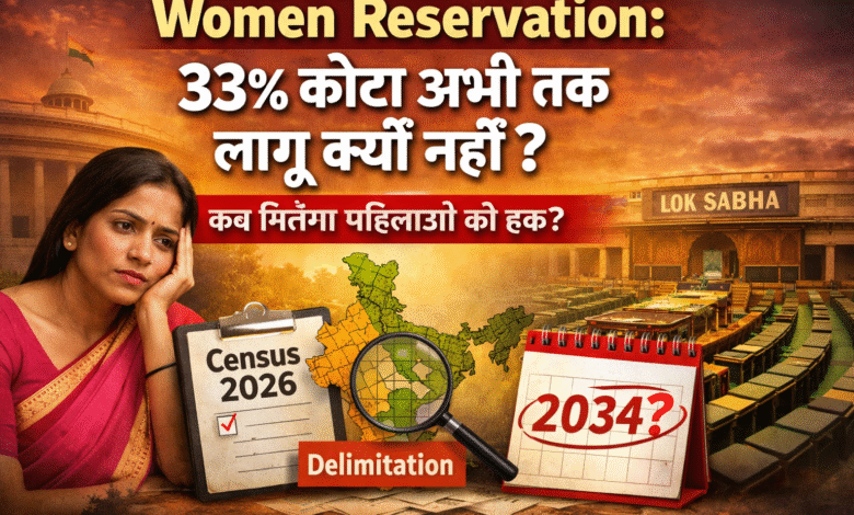 women-reservation-33-percent-quota-delay-census-delimitation-india-2026