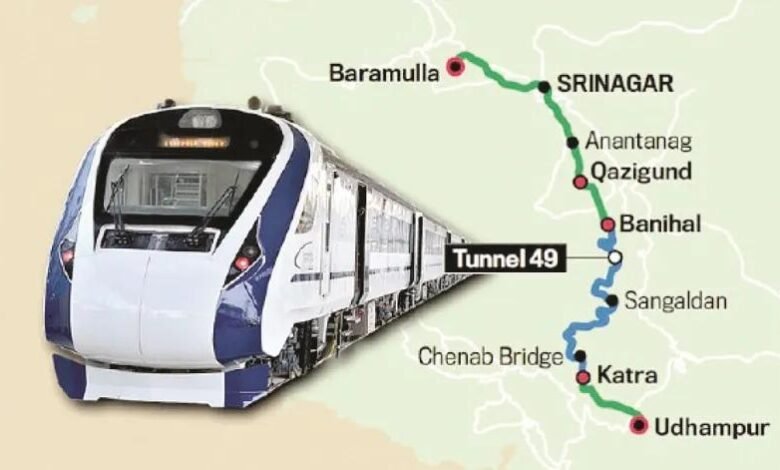 Vande Bharat Express Jammu Srinagar train Kashmir