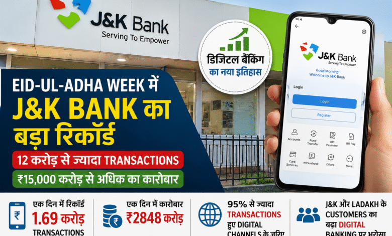 Eid-ul-Adha week के दौरान J&K Bank की digital banking services और record online transactions को दर्शाती representative image.