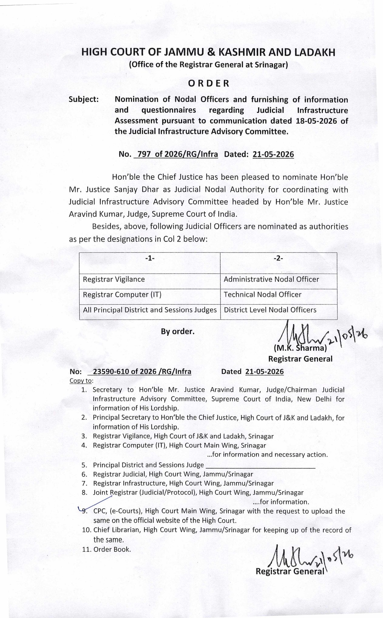 Jammu and Kashmir High Court official judicial transfers related administrative order image