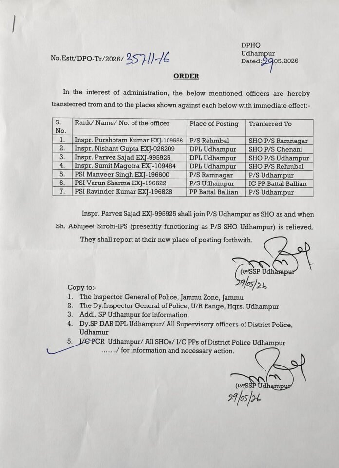 Udhampur Police Transfer order issued by SSP Udhampur with transfer and posting of seven police officers across the district.