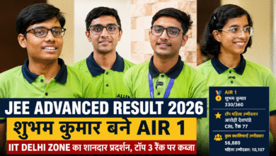 JEE Advanced Result 2026 के टॉपर्स, शुभम कुमार AIR 1 और IIT Delhi Zone का दबदबा