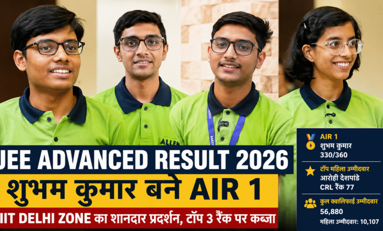 JEE Advanced Result 2026 के टॉपर्स, शुभम कुमार AIR 1 और IIT Delhi Zone का दबदबा
