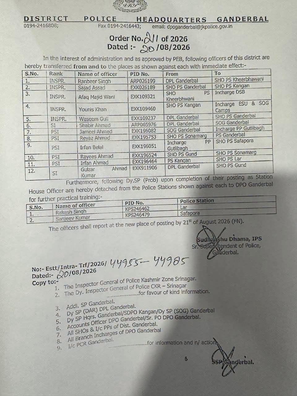 Ganderbal Police Transfers