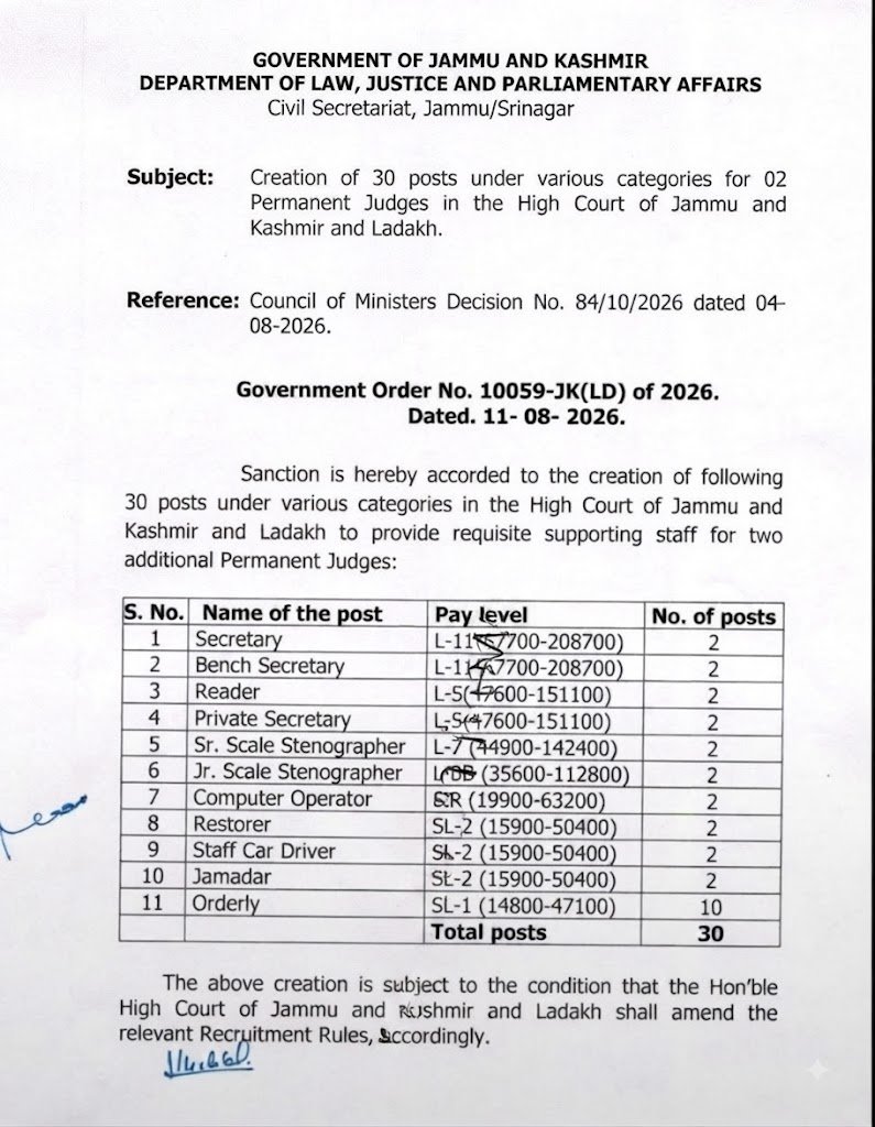 High Court New Posts Jammu Kashmir government order