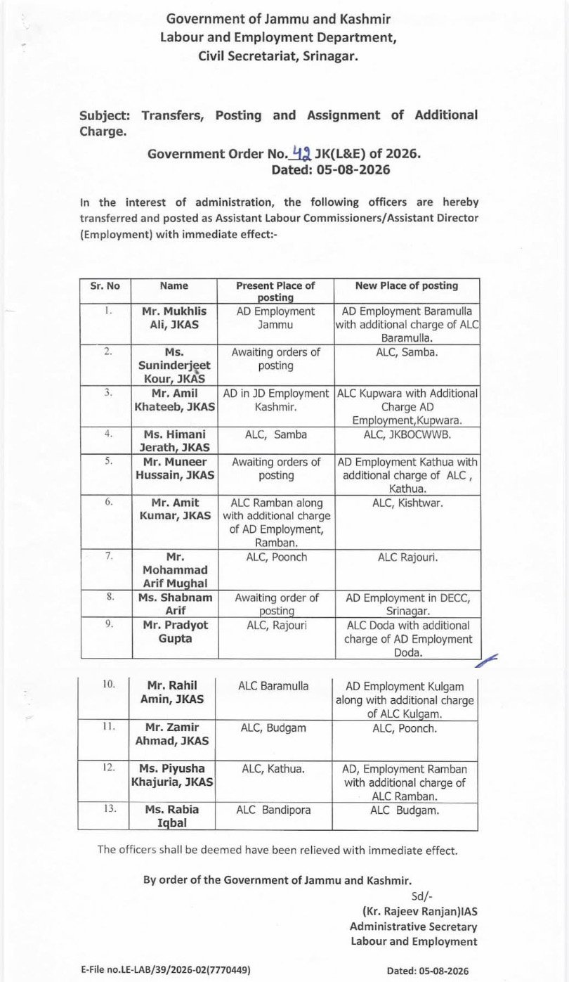 JK Labour Department officers transfer and posting order 2026
