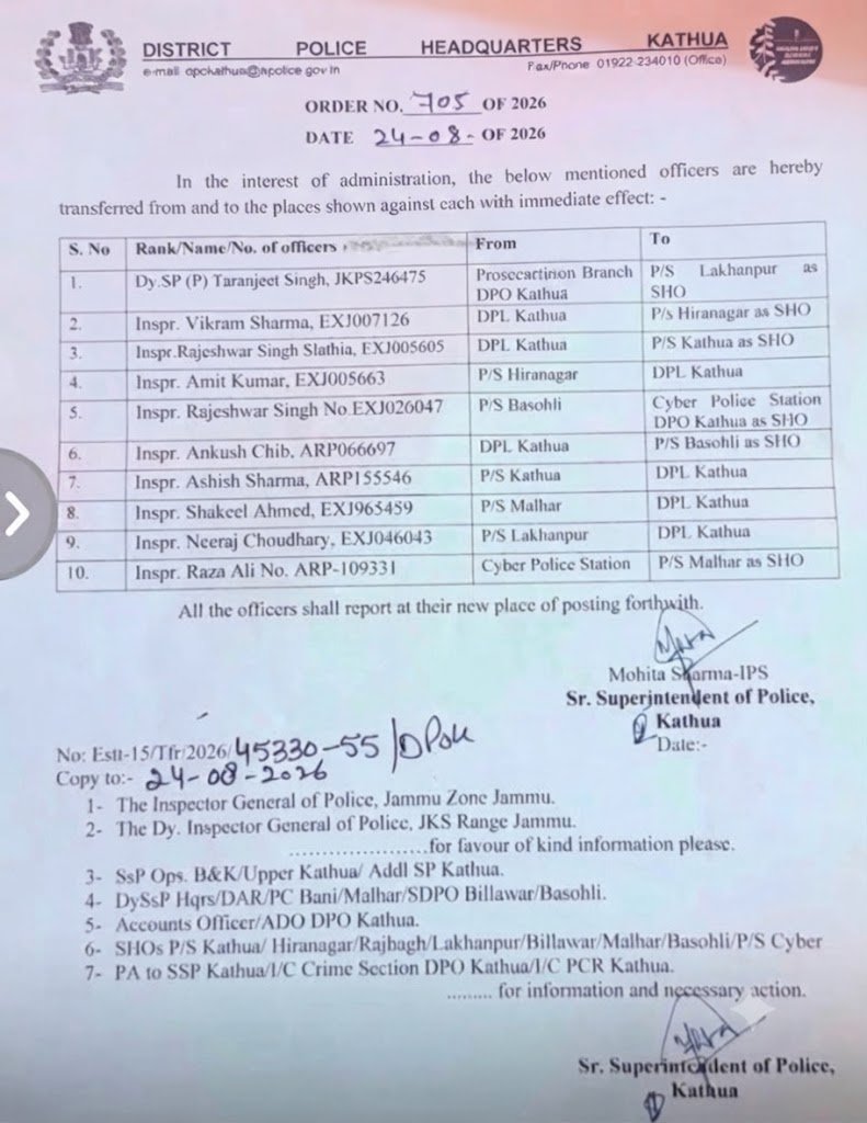 Kathua Police Transfers order 2026